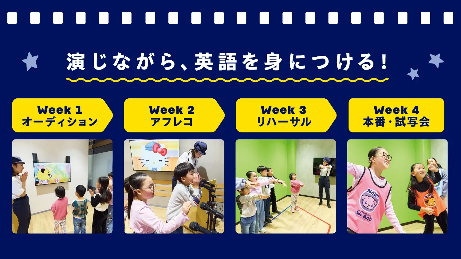 演じながら、英語を身につける！ Week 1 オーディション Week 2 アフレコ Week 3 リハーサル Week 4 本番・試写会
