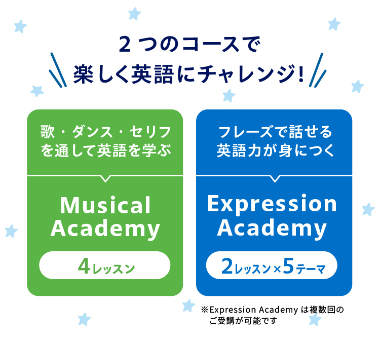 ＼2つのコースで楽しく英語にチャレンジ！／　歌・ダンス・セリフを通して英語を学ぶ Musical Academy 4レッスン　フレーズで話せる英語力が身につく Expression Academy 2レッスン×5テーマ　※Expression Academy は複数回のご受講が可能です
