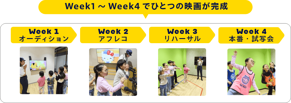 「Musical Academy Summer Lesson」まもなく締切